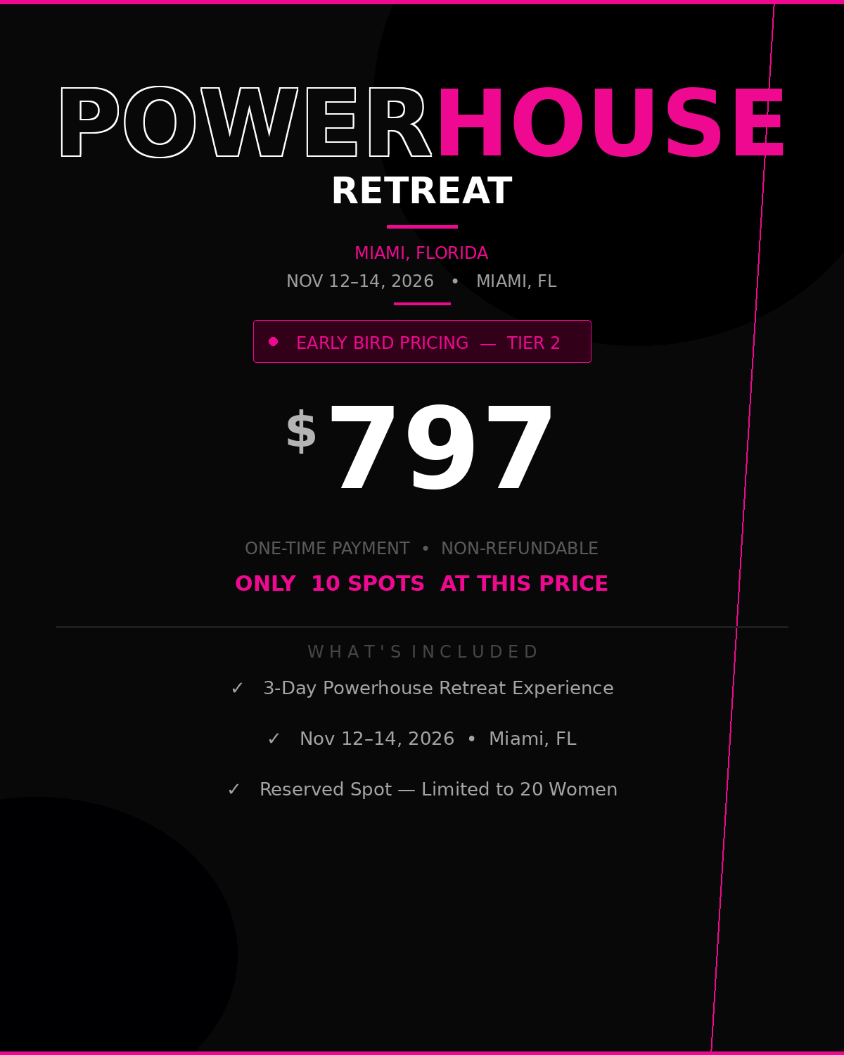 Powerhouse Retreat