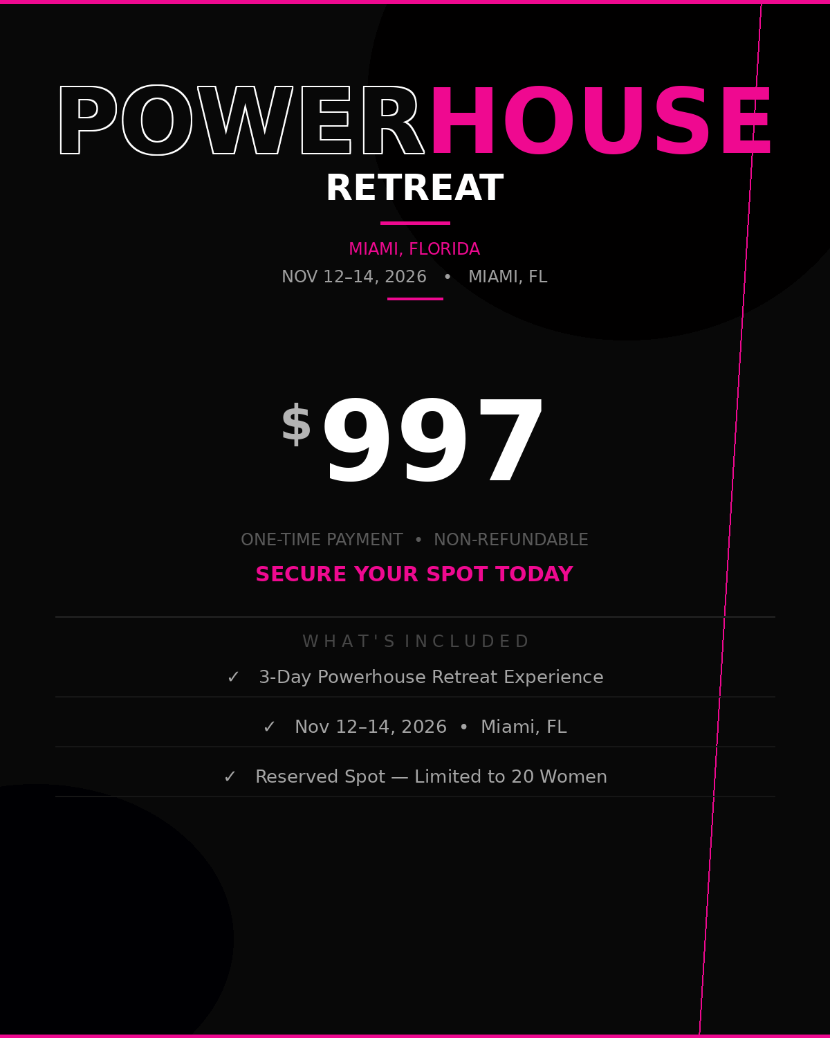 Powerhouse Retreat